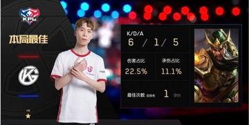 王者转会最新爆料消息,最新爆料揭秘转会大幕  第1张